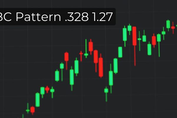 ABC Pattern .328 1.27